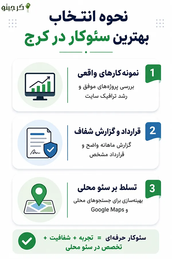 نحوه انتخاب بهترین سئوکار در کرج