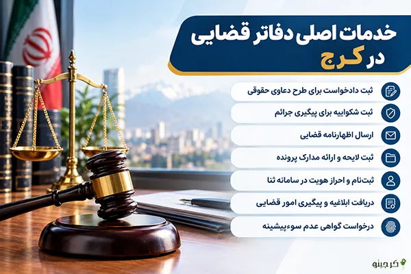 خدمات اصلی دفاتر قضایی در کرج